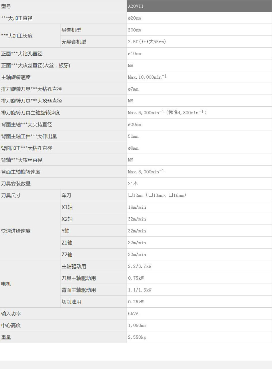 廈門(mén)數(shù)控機(jī)床